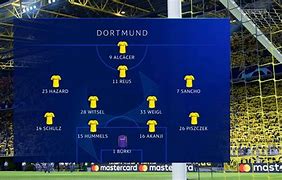 Image result for FIFA Formations