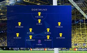 Image result for FIFA Formations