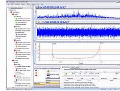 Image result for Ultrasonic Analysis
