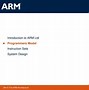 Image result for Architecture Used in Arm