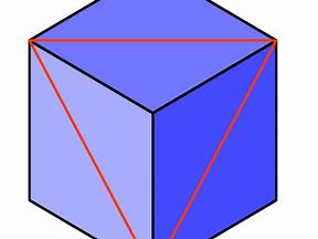 Image result for Angle Cube