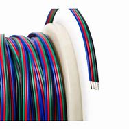 Image result for RGB Cable