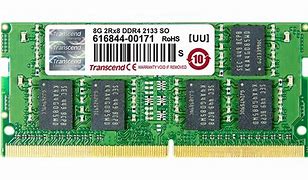 Image result for Ram SO DIMM DDR4