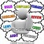 Image result for Compliance Person Clip Art