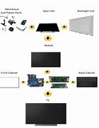 Image result for What Is an LCD Panel On TV