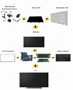 Image result for LCD TV Components