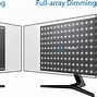 Image result for LCD Blooming Problem