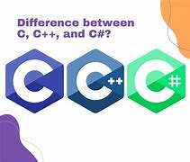 Image result for Difference Between C and Basic