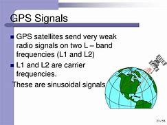 Image result for Sketsa Signal GPS