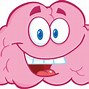 Image result for Animated Brain