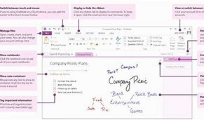 Image result for GTD OneNote Templates