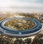 Image result for Apple Headquarters