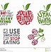 Image result for Quotes Healthy Eating and Balanced Diet