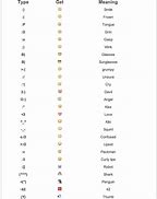 Image result for Emoji Cheat Sheet