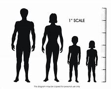 Image result for 1 12 Scale Model Figures Female