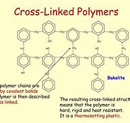 Image result for CrossLinked Polymer