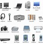 Image result for Communicating through Technology Clip Art