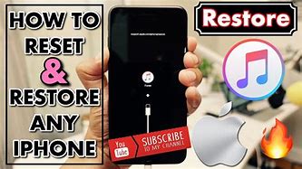 Image result for iPhone 6 Restore