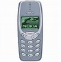 Image result for Nokia 2210 3G