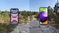 Image result for Samsung Screen iPhone
