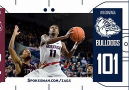 Image result for Gonzaga Players in NBA