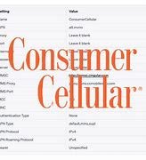 Image result for Where Can I Find My Pin Number for Consumer Cellulars