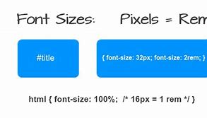 Image result for Text Size Examples