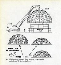 Image result for Buckminster Fuller Drawings