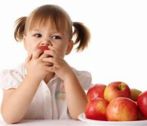 Image result for Aeating Apple
