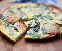 Image result for Spinach and Potato Frittata
