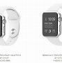 Image result for Apple Watch Price in Japan