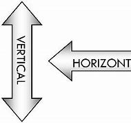 Image result for Horizontal vs Vertical Direction