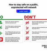 Image result for Wi-Fi Security Tips
