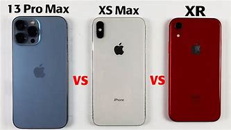 Image result for iPhone XR-PRO Max