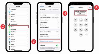Image result for iPhone Reset Phone Password