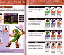 Image result for Game Instruction Manual