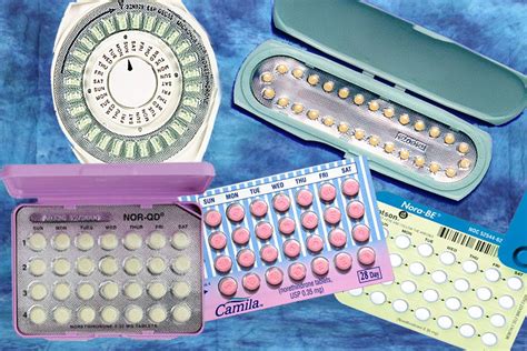 Image result for Birth Control Mini Pill
