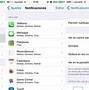 Image result for iPhone 4S iPad Air