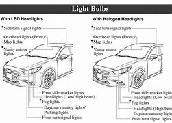 Image result for Mazda 3 2008 at Night