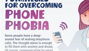 Image result for Telephone Phobia