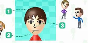 Image result for Special Mii