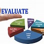 Image result for Evaluate Clip Art