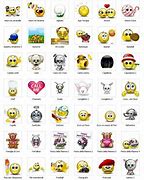 Image result for Free Animated Emoticons MSN