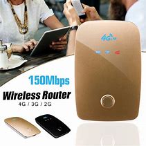 Image result for Router 3G/4G