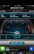 Image result for Verizon Speed Test