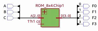 Image result for ROM Circuit