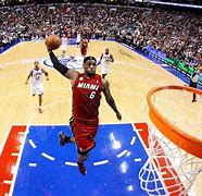 Image result for NBA Playing Game