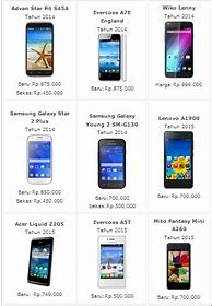 Image result for Harga HP Android Murah