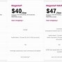 Image result for T-Mobile USA Plans