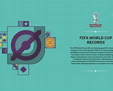 Image result for World Cup Book 2022